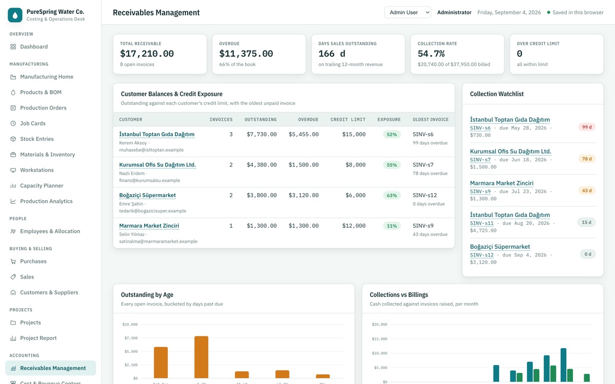 CostingERP — Receivables management