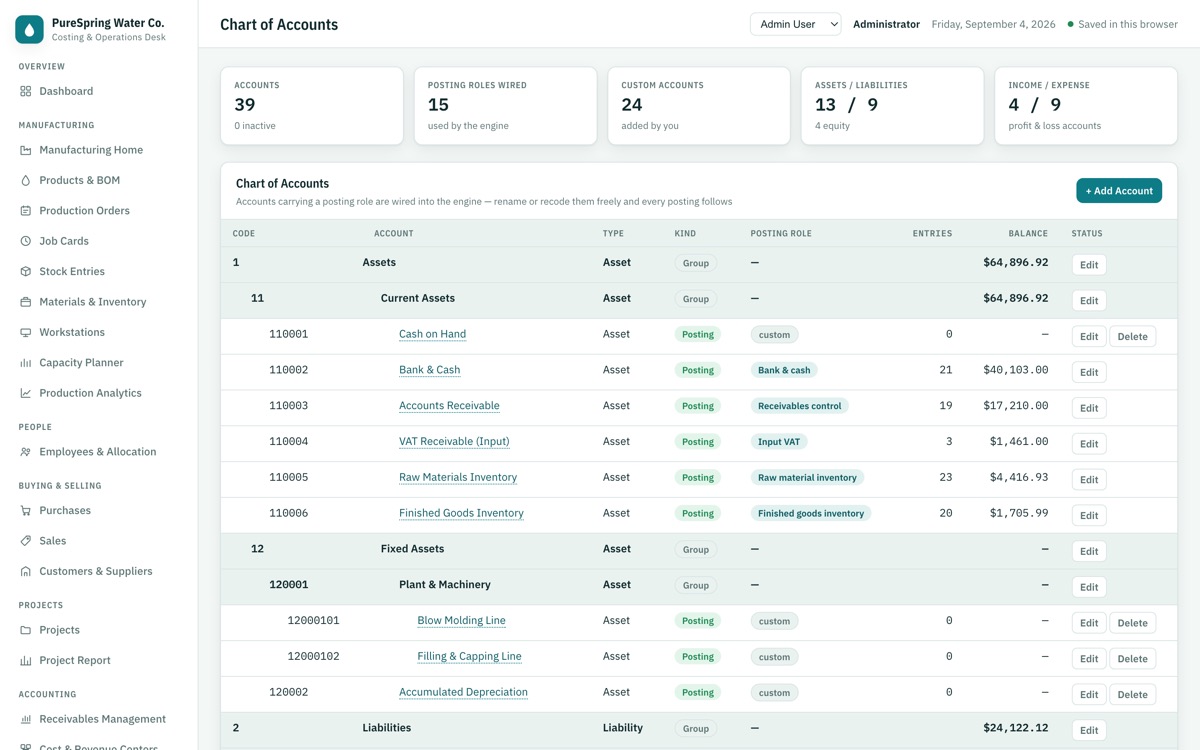 CostingERP — Chart of accounts