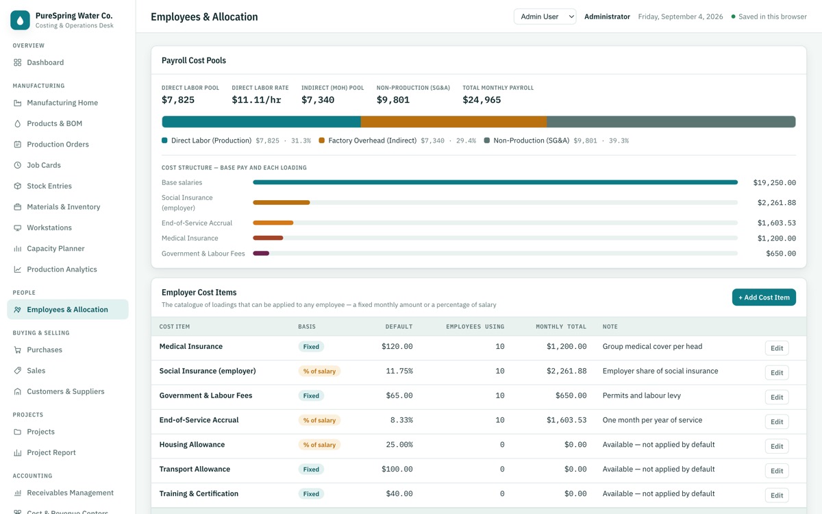 CostingERP — Employees & allocation