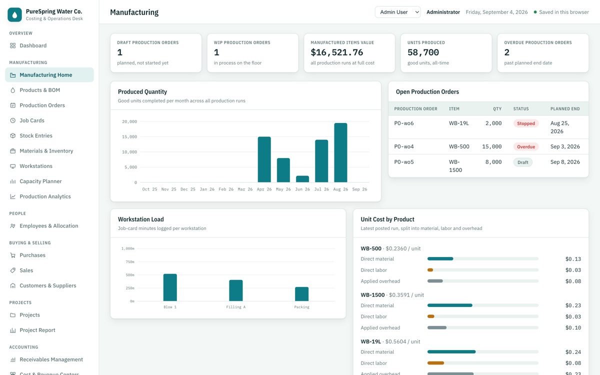 CostingERP — Manufacturing home