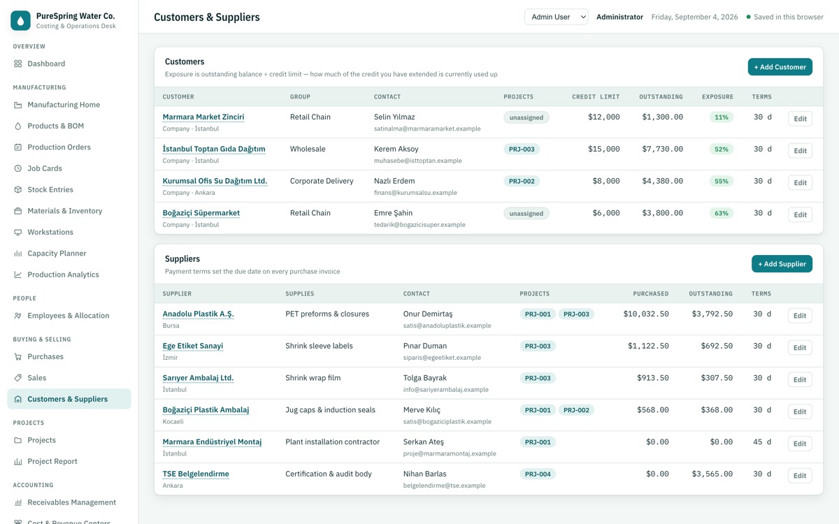 CostingERP — Customers & suppliers