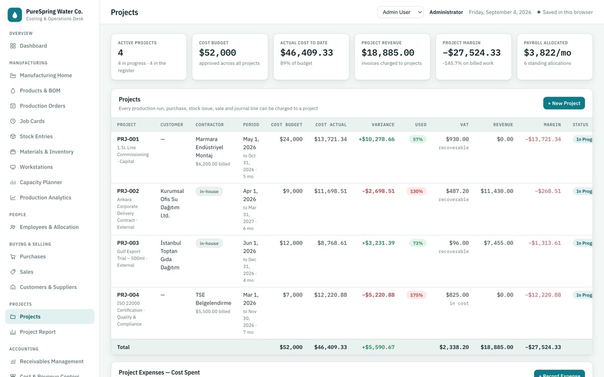 CostingERP — Projects