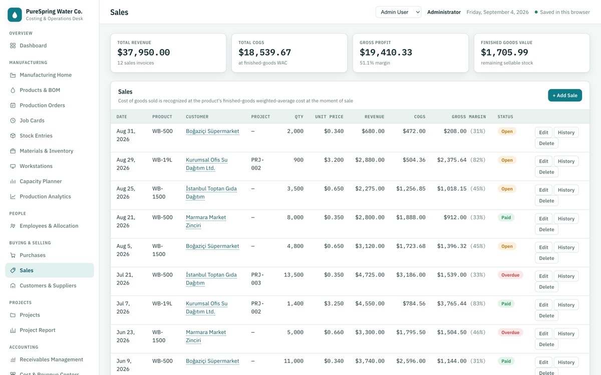 CostingERP — Sales
