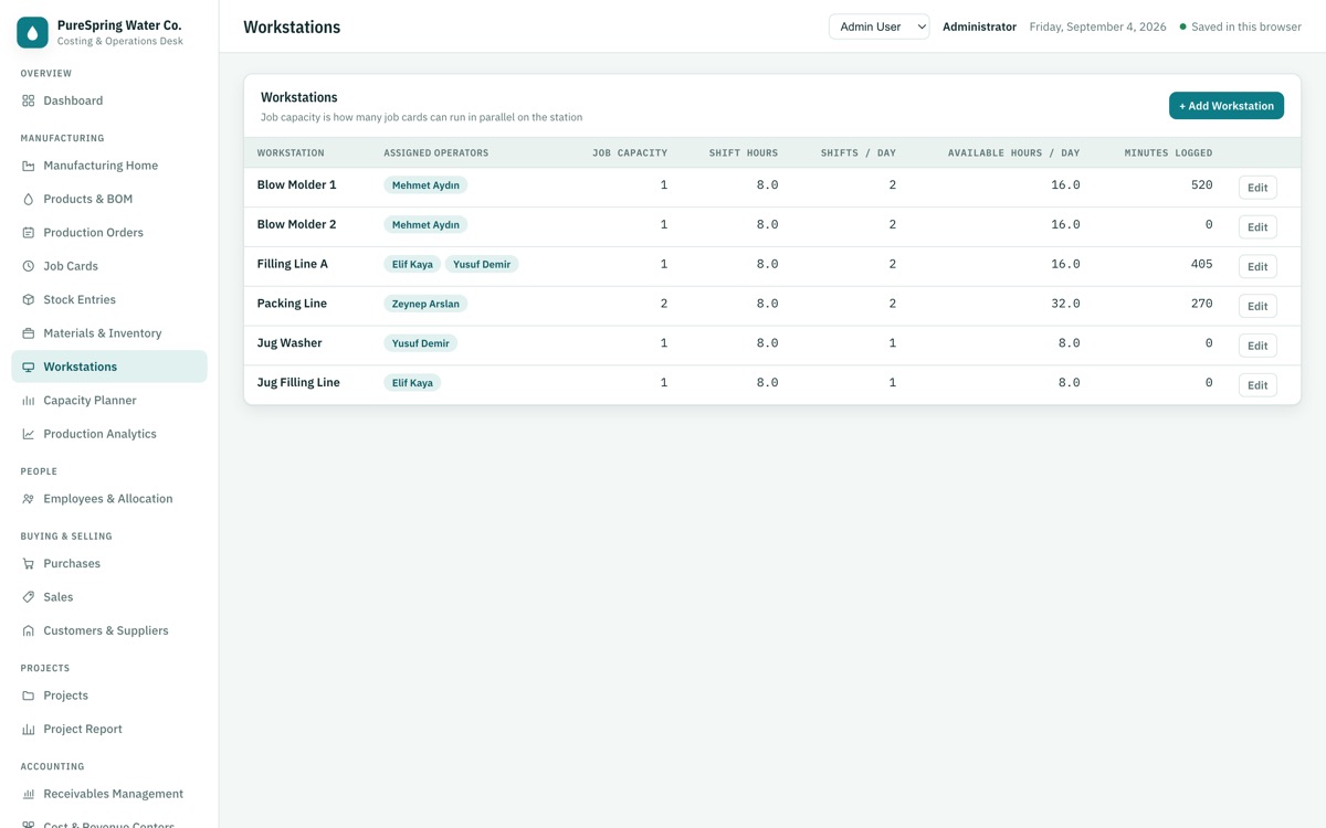 CostingERP — Workstations