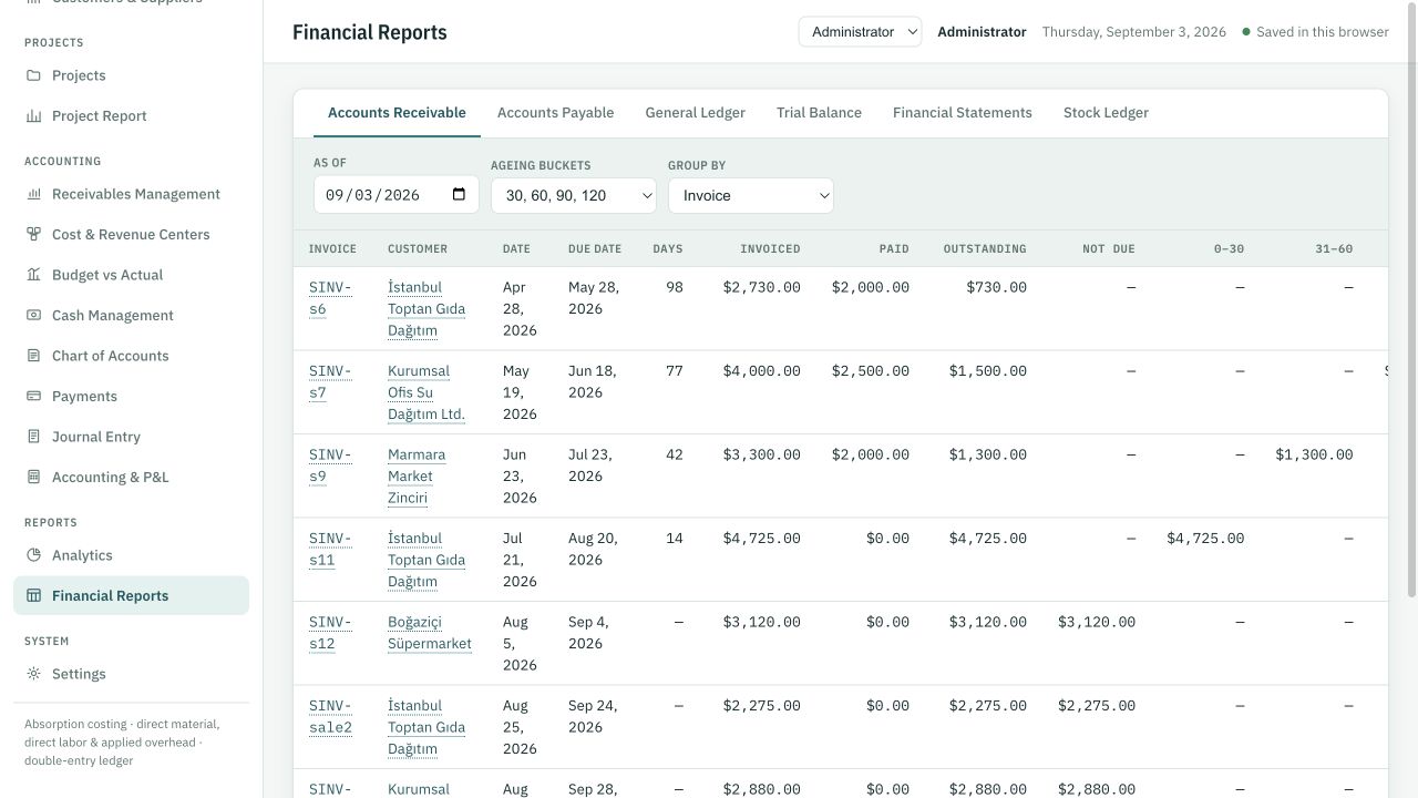 CostingERP reports screen